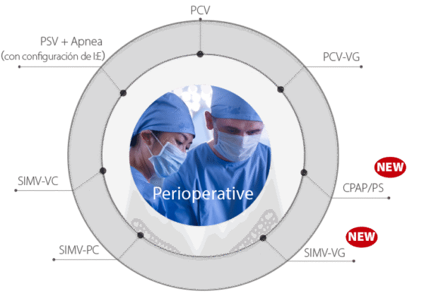 A7-Control-preciso.png Máquina de Anestesia Mindray A7