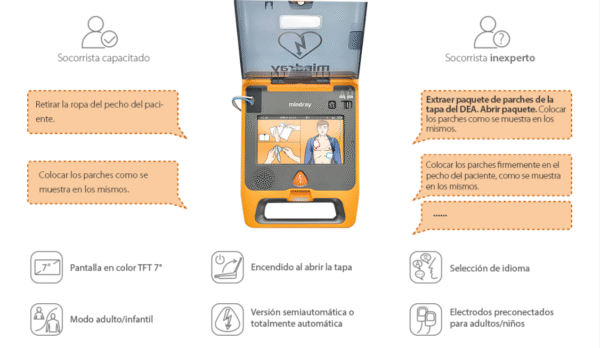 Desfibrilador automático externo -DEA- BeneHeart C1A Mindray
